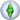 Les Sims 3: Kit vie citadine Les Sims 3: Kit vie citadine